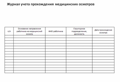 Журнал медицинского осмотра сотрудников