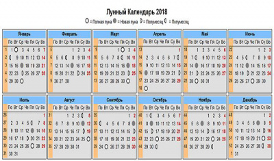 Календарь лунный А2 2026г Год красной огненной лошади 
