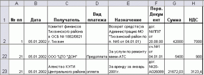 Журнал регистрации платежных поручений,50л 