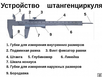 Штангельциркуль в лекале