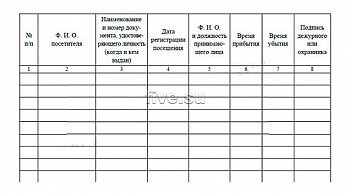 Журнал регистрации посетителей