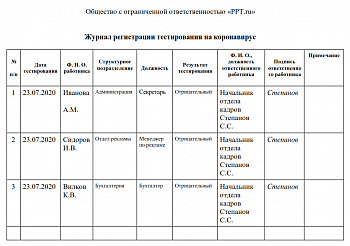 Журнал регистрации тестирования на коронавирус