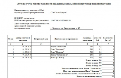Журнал учета объема розничной продажи алкогольн.и спиртосодерж.прод 24стр