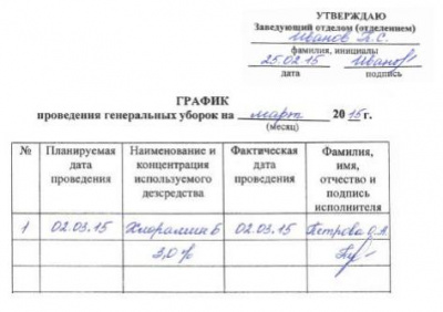 Журнал-график проведения генеральных уборок