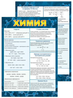 Карточка-шпаргалка Химия 18