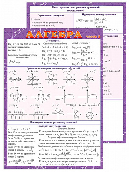 Карточка-шпаргалка Алгебра часть 3 18