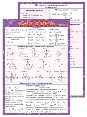 Карточка-шпаргалка Алгебра часть 3 18