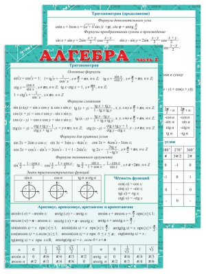 Карточка-шпаргалка Алгебра часть 2 18