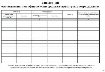 Журнал учета получения и расходования дезинфи-х сред-в и проведения дезинфек-х работ на объекте 32л