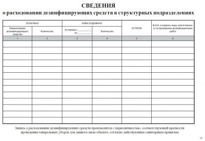 Журнал учета получения и расходования дезинфи-х сред-в и проведения дезинфек-х работ на объекте 32л