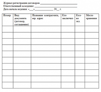 Журнал регистрации договоров КЖ-1279