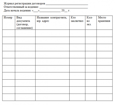 Журнал регистрации договоров КЖ-1279