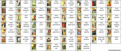 Карты Таро гадальные (78шт)